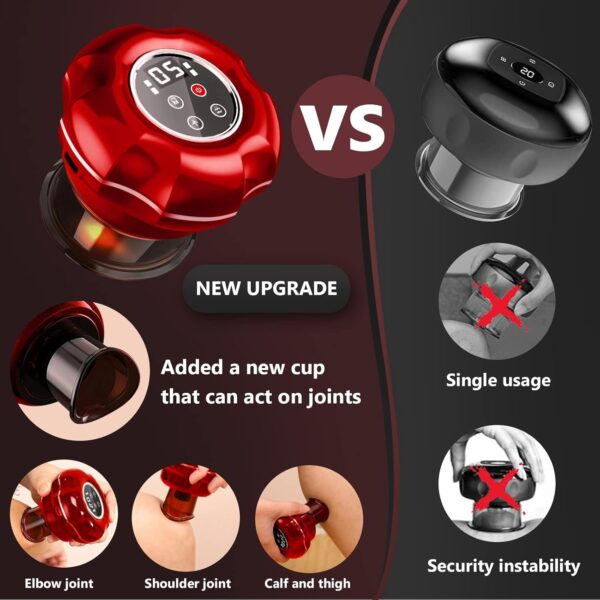 ensemble de ventouses électriques Newrgy – Masseur intelligent à décompression - Image 6