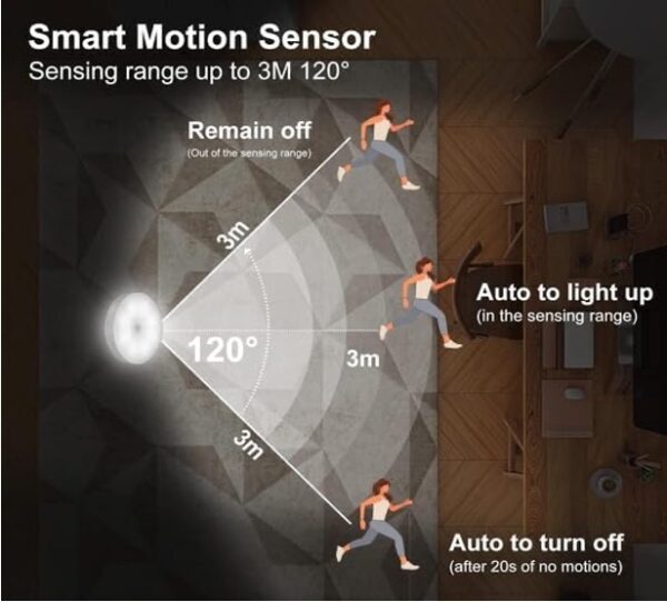 Lampe LED à Détecteur de Mouvement – Rechargeable, Sans Fil & Autocollante - Image 7