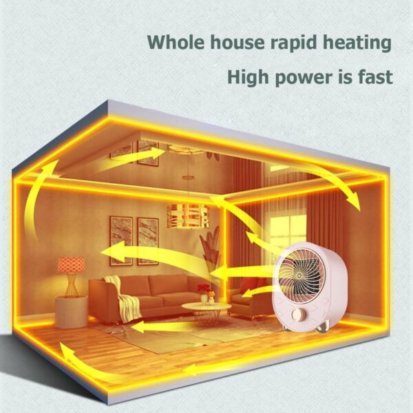 HASMI Radiateur Électrique 1000 W – Chauffage Rapide & Portable pour Maison et Bureau - Image 2