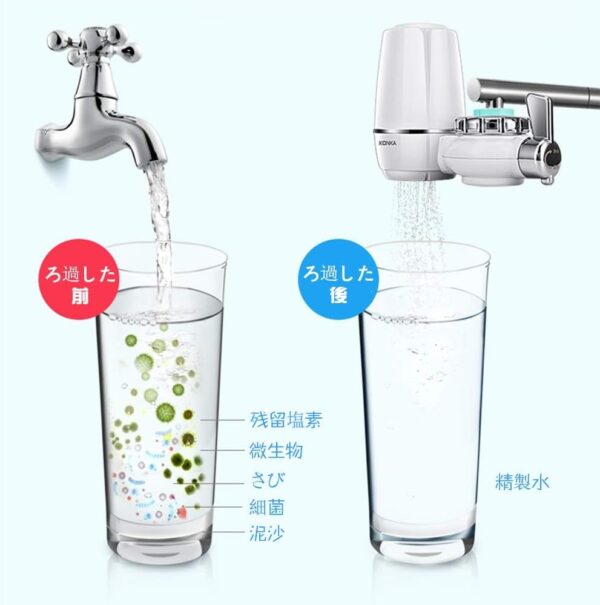 Purificateur d'eau pour robinet de cuisine JSEIAJB - Image 5
